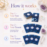 3-Day Tarot Transformation with Vanessa